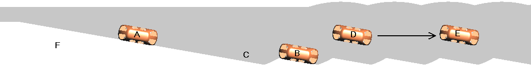 Breakdown in a SS station