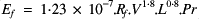 equation
